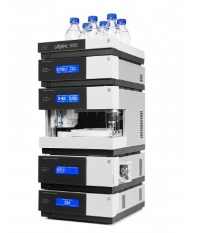 HPLC-UHPLC